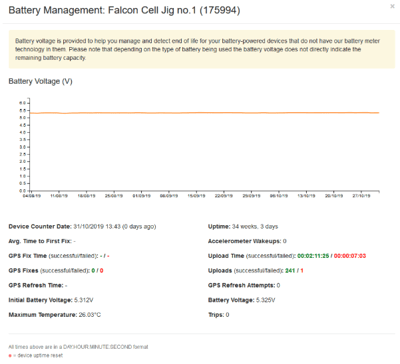 Battery_Management