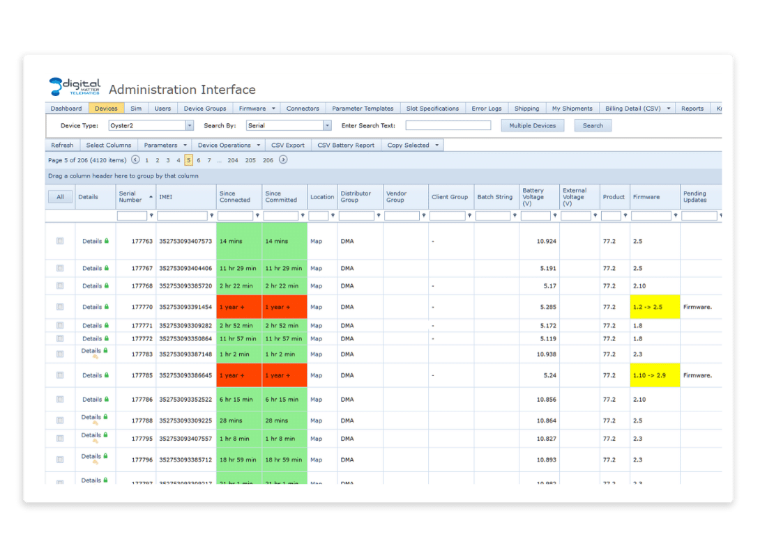 Device-Management-