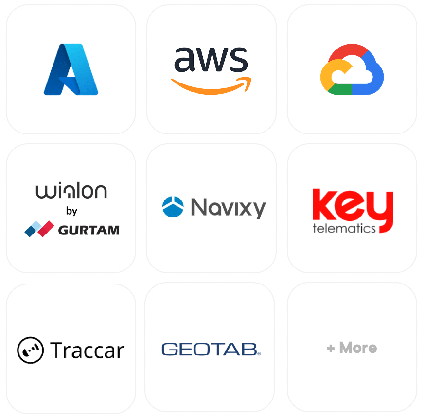 Platform-Integrations-Cellular-3