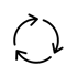 Rotation Counting