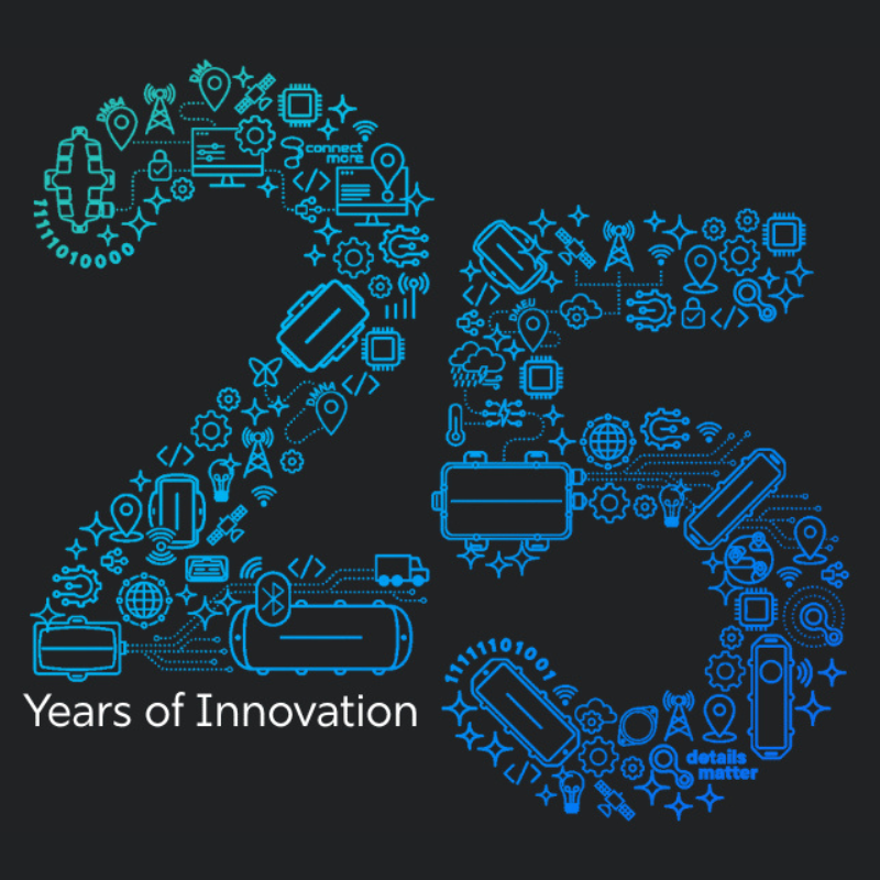 WEBSITE - Device Photos