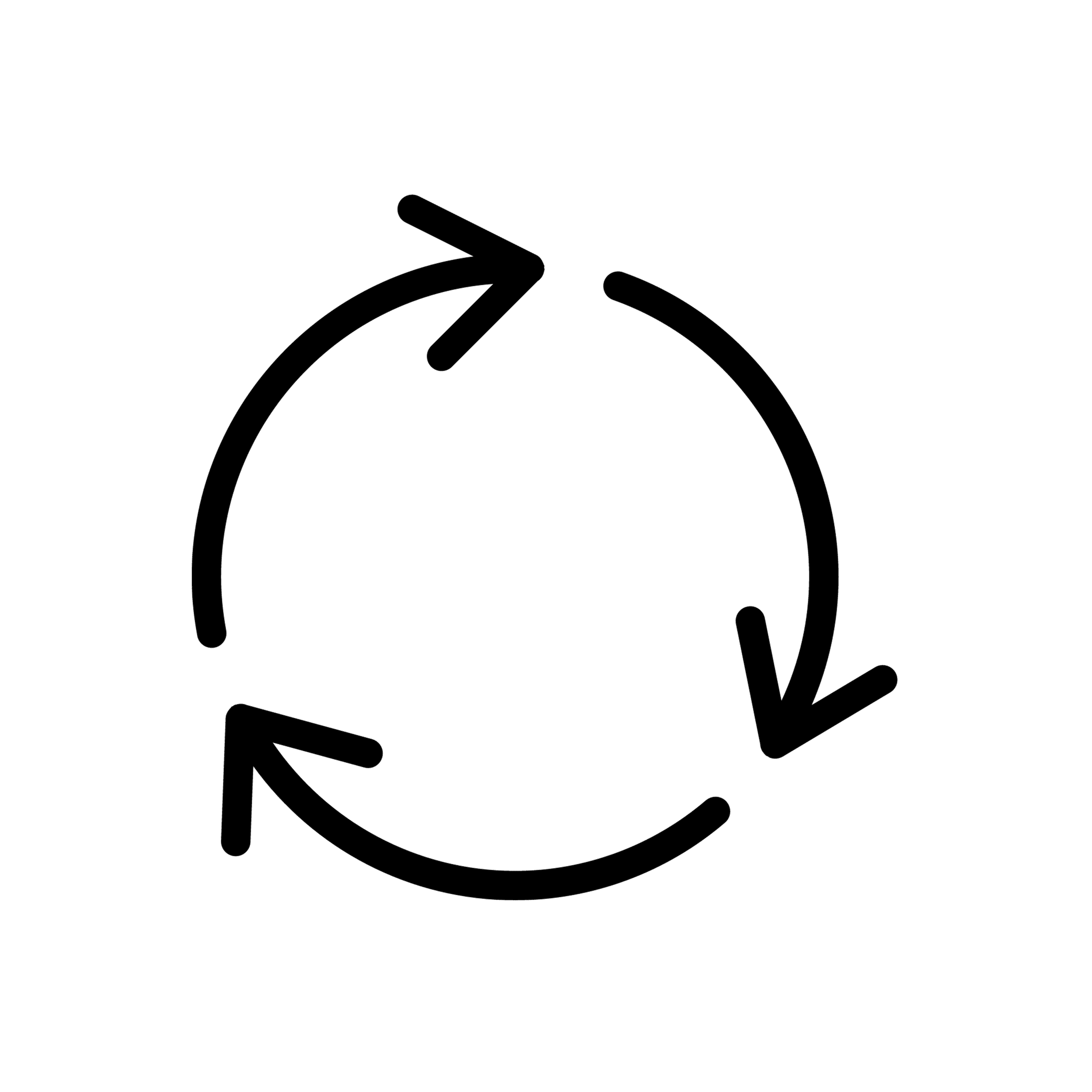 Rotation Counting