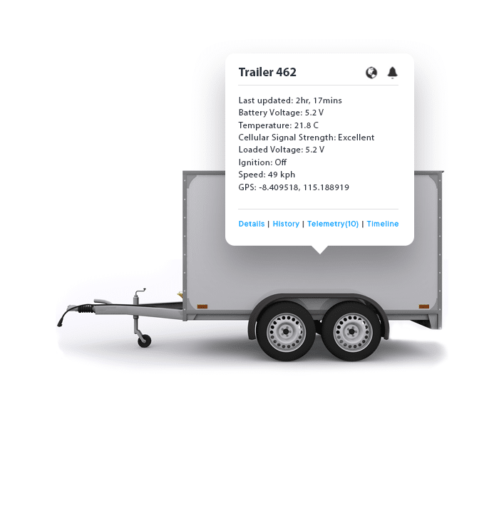 GPS Trailer Trackers | Devices Digital Matter