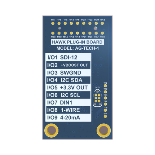 G150 Plug-In Board - Agtech 1 Screen